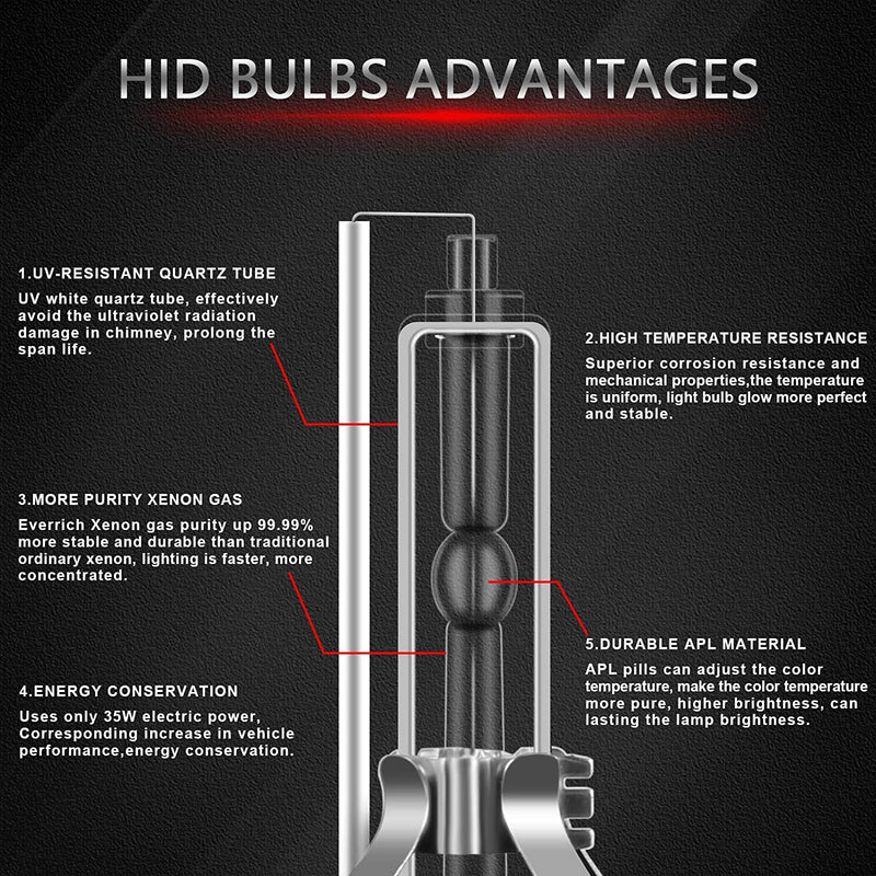 D3S Xenon HID Headlight Bulbs Set (PAIR) - Bass Electronics