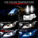 D3S Xenon HID Headlight Bulbs Set (PAIR) - Bass Electronics