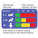 Braun BNT400CA No Touch + Forehead Thermometer Brand New - Bass Electronics